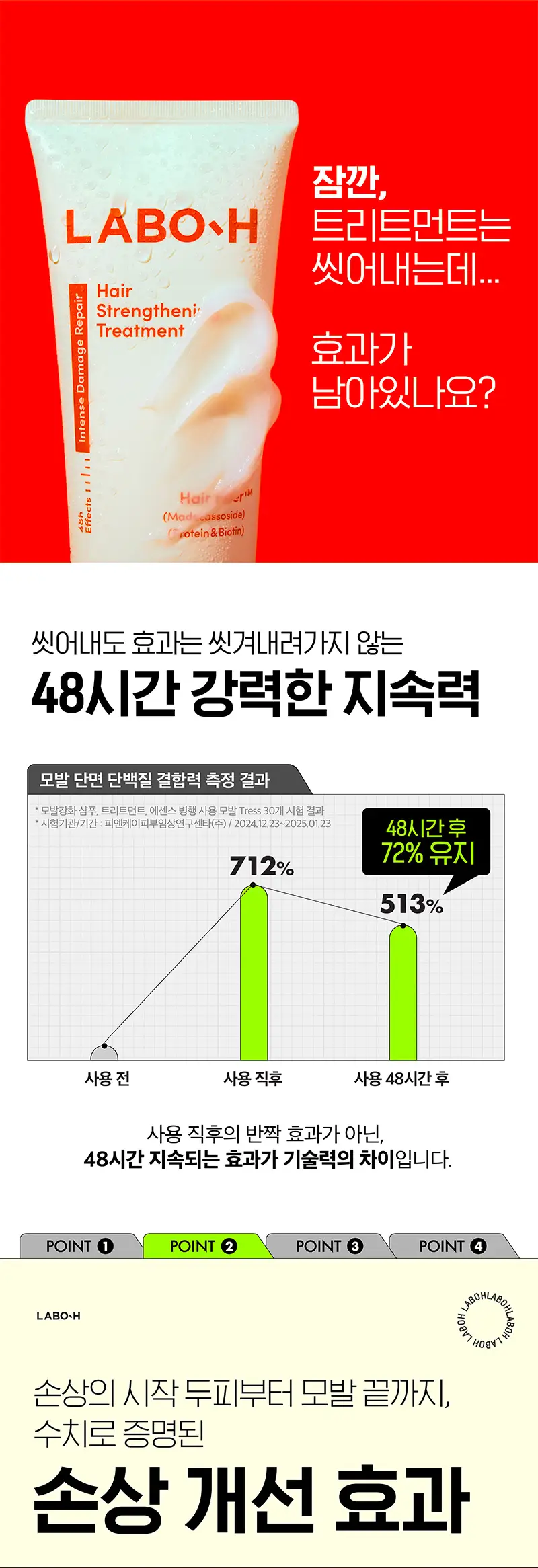 [헤어필러] 라보에이치 모발강화트리트먼트200+100ML 상세페이지 6